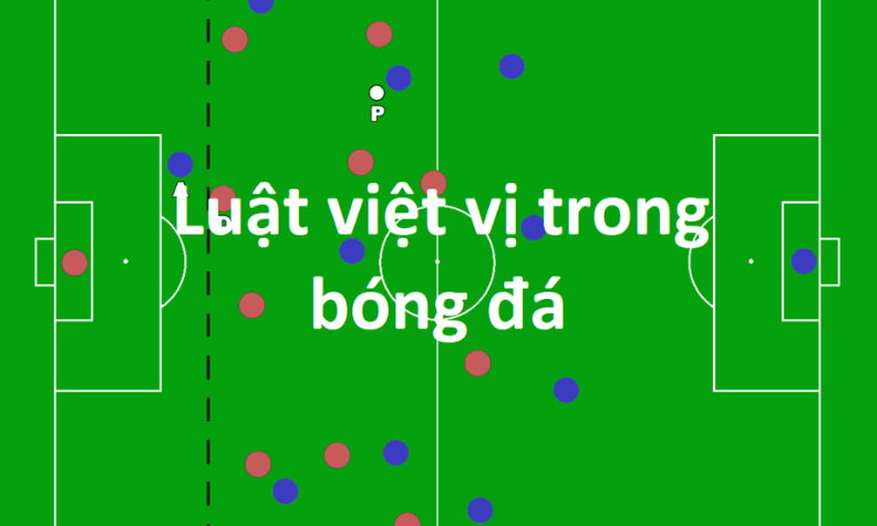 VIỆT VỊ LÀ GÌ? VÀ LUẬT ĐÃ THAY ĐỔI NHƯ THẾ NÀO?
